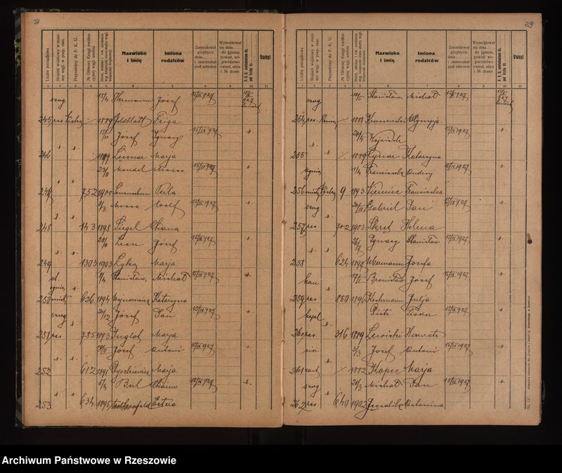 Obraz 17 z jednostki "Księga meldunkowa rezerwowych pospolitego ruszenia"