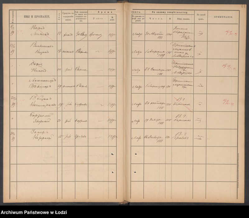 Obraz 9 z jednostki "[Księga ludności niestałej m. Łodzi nr domu 1376-1399]"