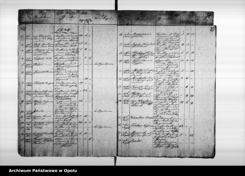 image.from.unit.number "Verzeichniss der Gebornen und Gestorbenen bey der evangelischen Gemeinde zu Oppeln pro 1828"