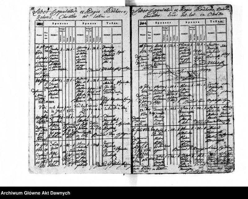 image.from.unit.number "Parafia: Olesko. Dekanat: Brody. Księga metrykalna ślubów dla wsi: Podhorce*, Zahorce*, Chwatów*."