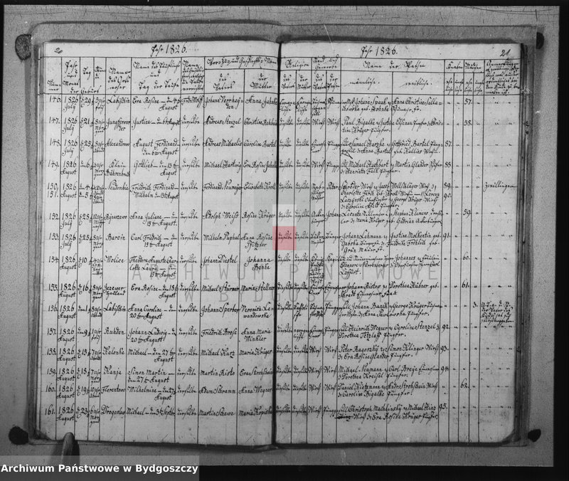 image.from.unit.number "Akta urodzeń, ślubów, zgonów"