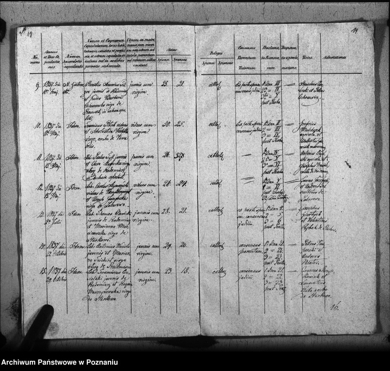 Obraz 14 z jednostki "Liber baptisatorum, copulatorum, mortuorum"