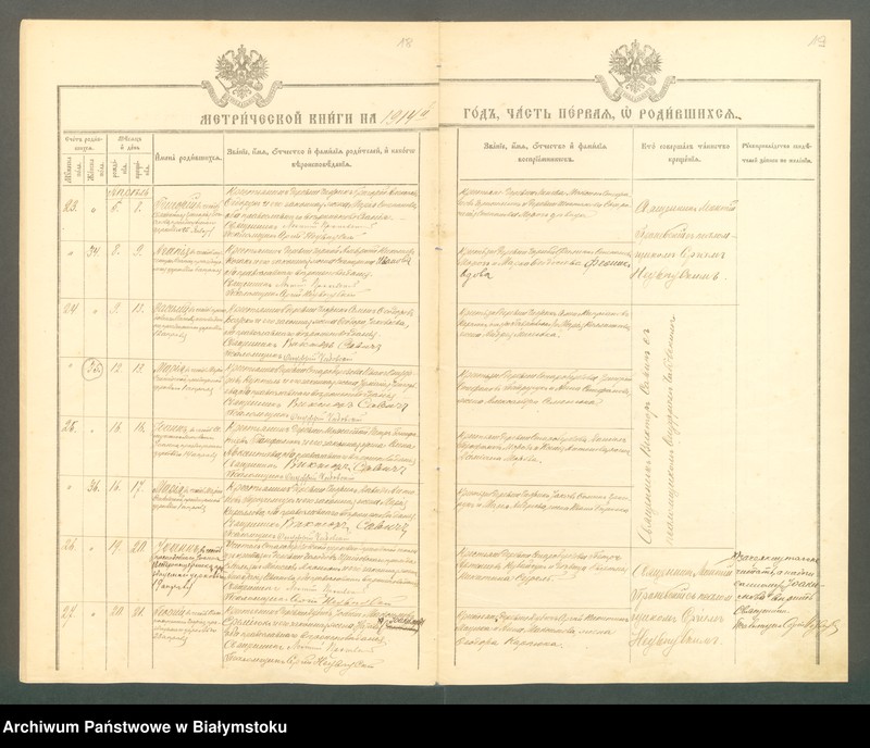 Obraz 12 z jednostki "[Akta urodzeń, małżeństw i zgonów za lata 1914-1915]"