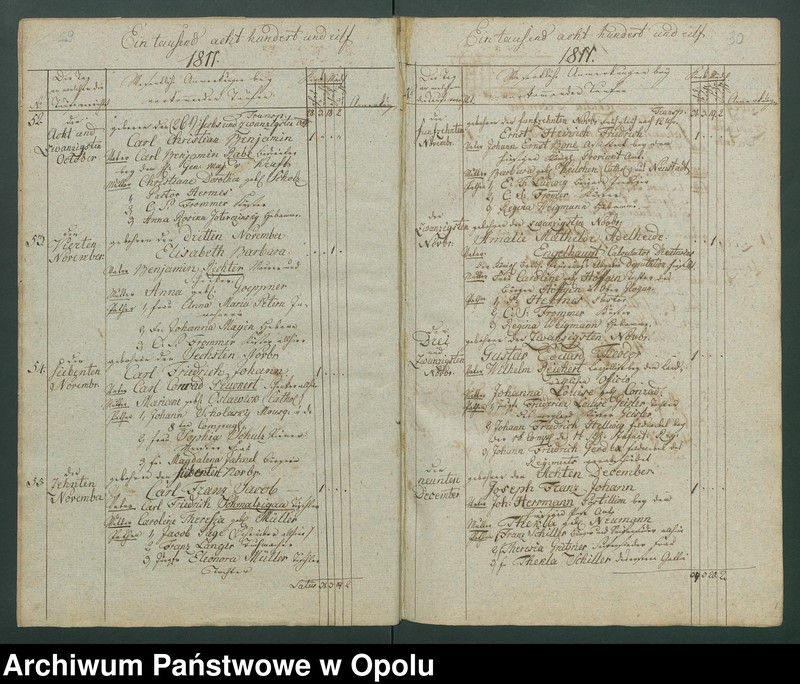 image.from.unit.number "[Księga metrykalna parafii ewangelickiej w Nysie. Chrzty, małżeństwa i zgony z lat 1810-1825]"