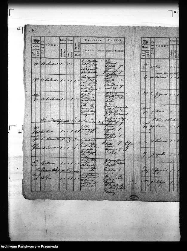 image.from.unit.number "[Kopie ksiąg metrykalnych parafii Dobraczyn (dekanat Sokal)]"