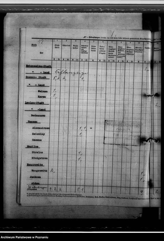 Obraz 16 z jednostki "Nachweisungen von übertragbaren Krankheiten"