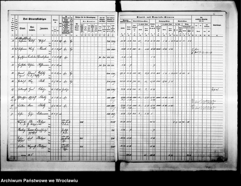 image.from.unit.number "Steuerrole"