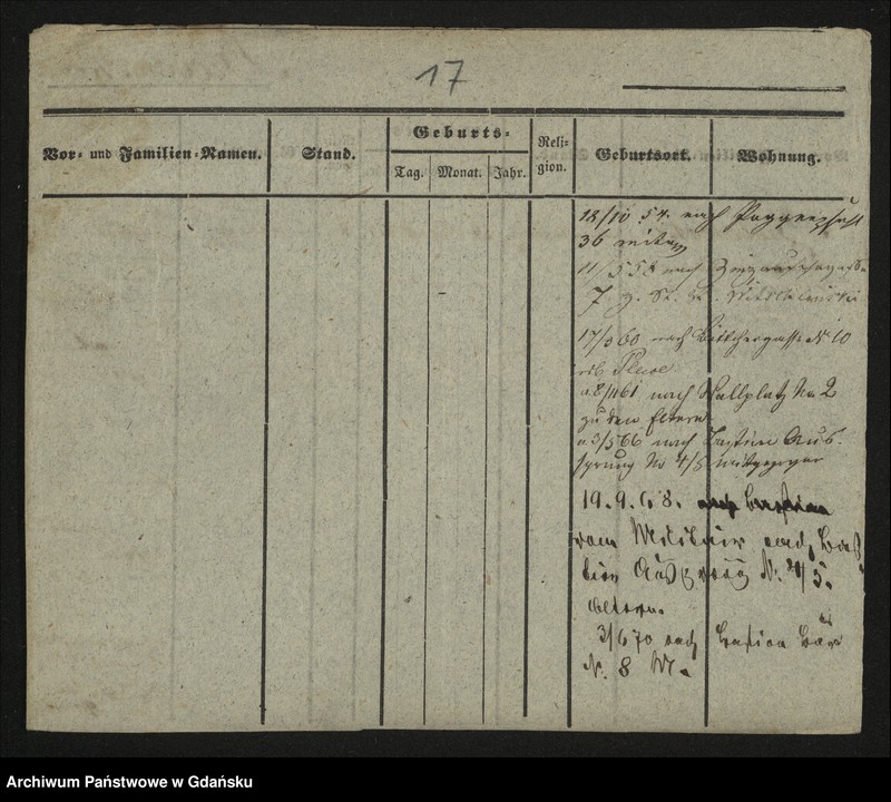 image.from.unit.number "Karty meldunkowe: Brodowska - Broskowsky"