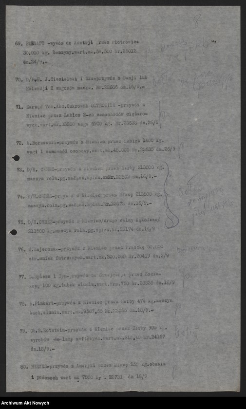 image.from.unit.number "[Dzienniki posiedzeń za miesiąc IX 1919 r.]"