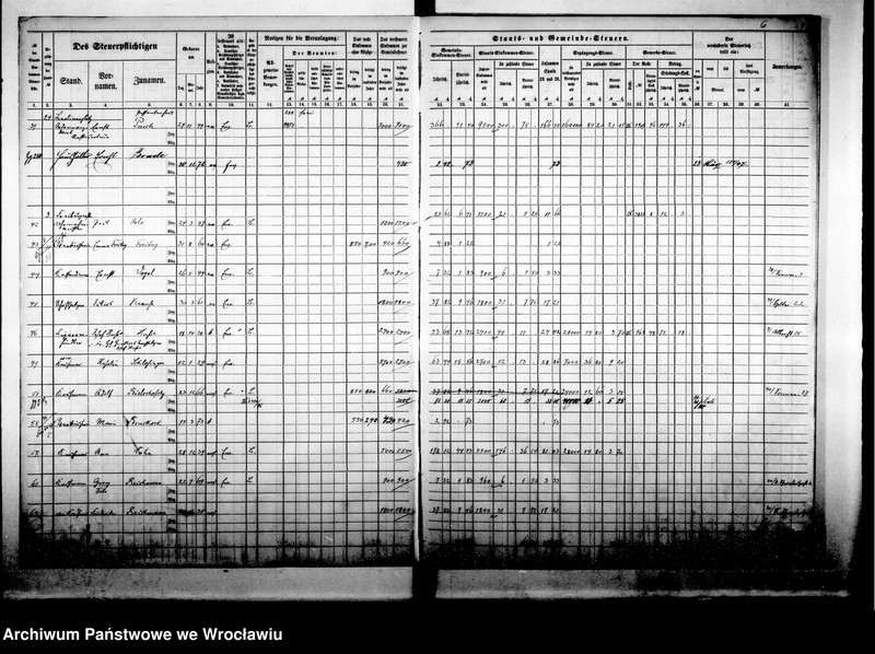 image.from.unit.number "Steuerrolle"