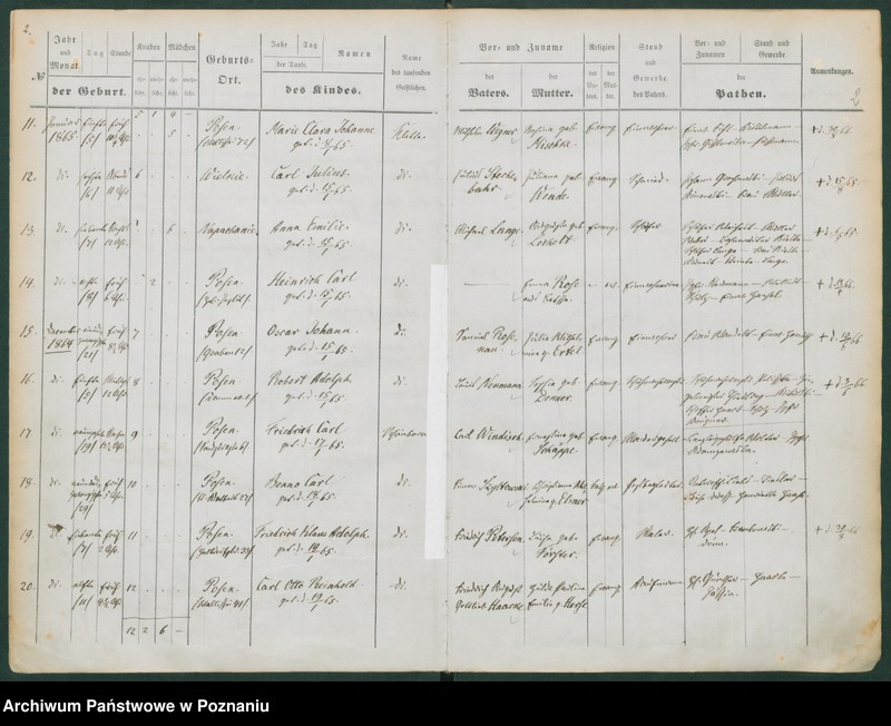 image.from.unit.number "Taufbuch"