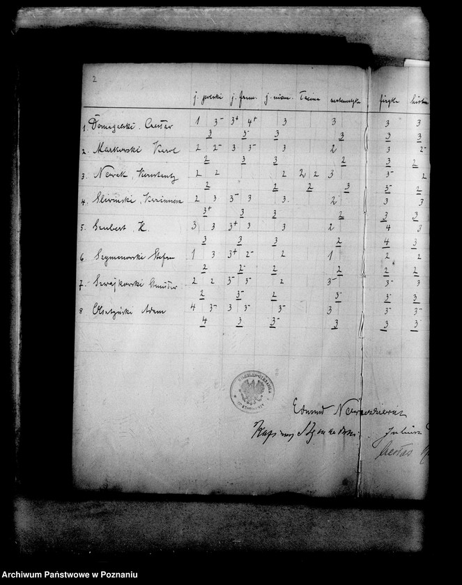 Obraz 5 z jednostki "Protokoły z egzaminu dojrzałości dla aspirantów oficerskich"