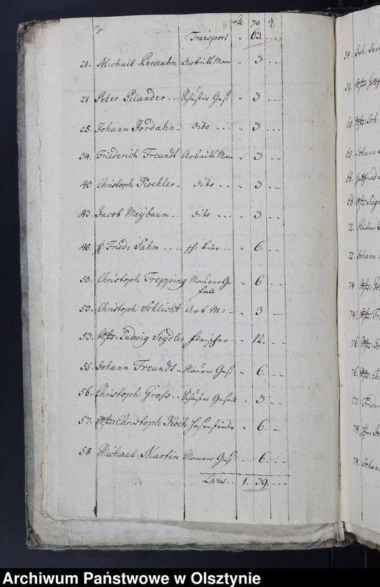 image.from.unit.number "Beläge zur Sackheimsche Kirchen Rechnung"