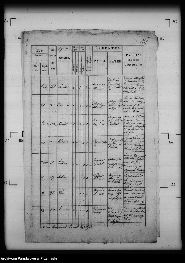 image.from.unit.number "[Kopie ksiąg metrykalnych parafii Rybotycze z filią Kopysno (dekanat Dobromil)]"