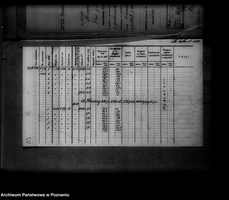 Obraz 17 z jednostki "Majątek Wierzonka Angelika Treskow nr woj. kotła 4209"