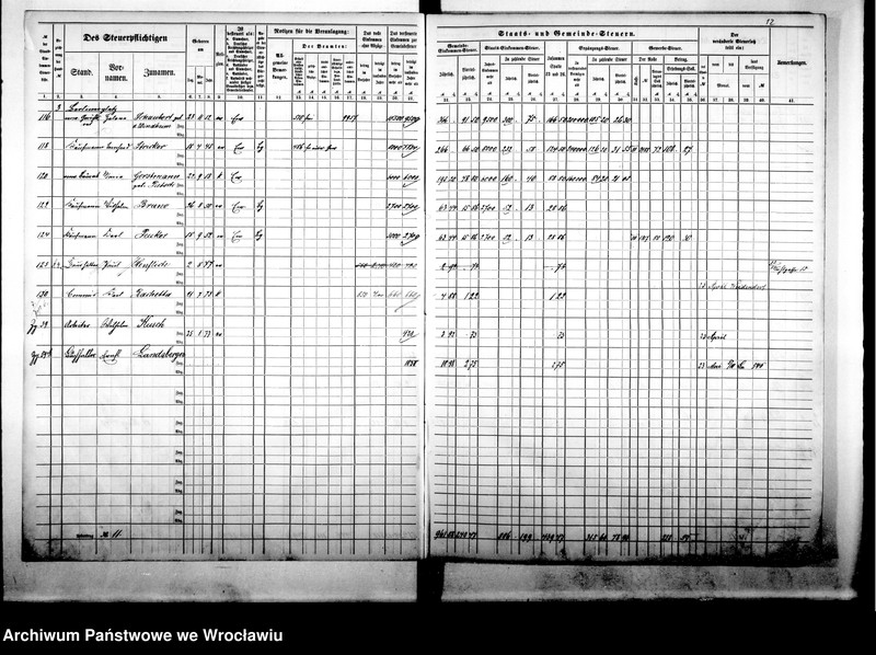 image.from.unit.number "Steuerrolle"