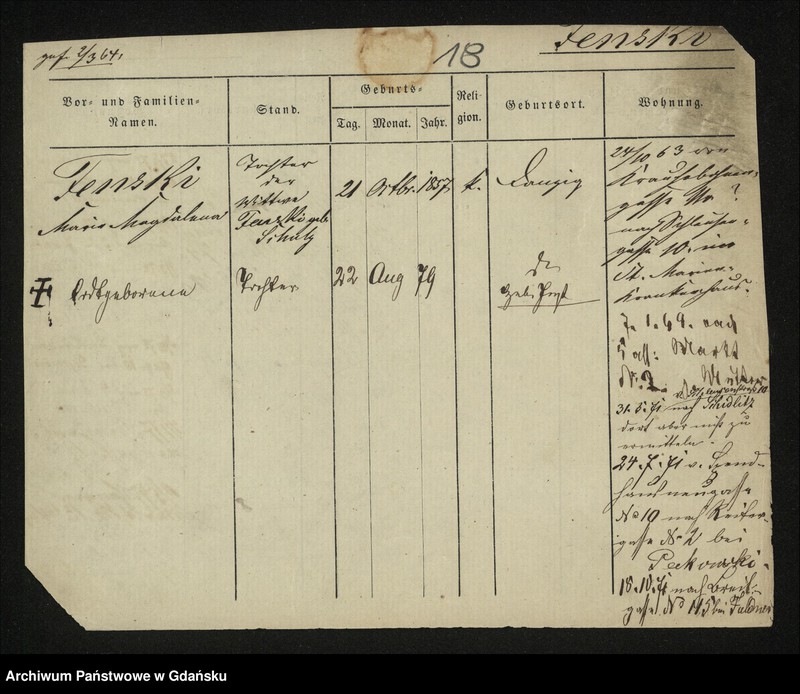 image.from.unit.number "Karty meldunkowe: Fenski - Ferski"