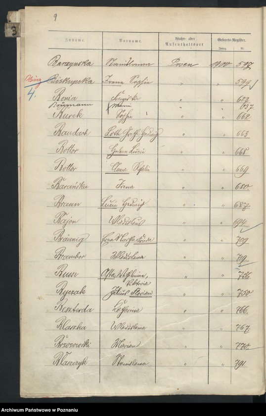 Obraz 12 z jednostki "Spis alfabetyczny urodzeń"