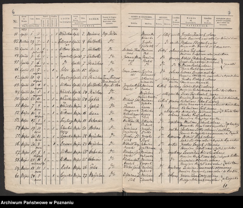 image.from.unit.number "Księga urodzeń, małżeństw, zgonów"