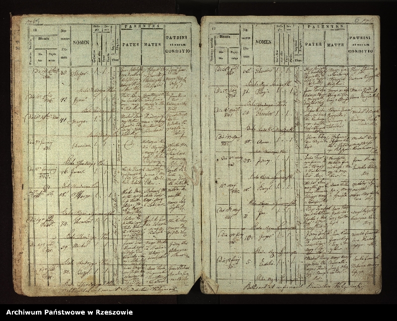 image.from.unit.number "Księga urodzeń dla miejscowości Stefkowa"