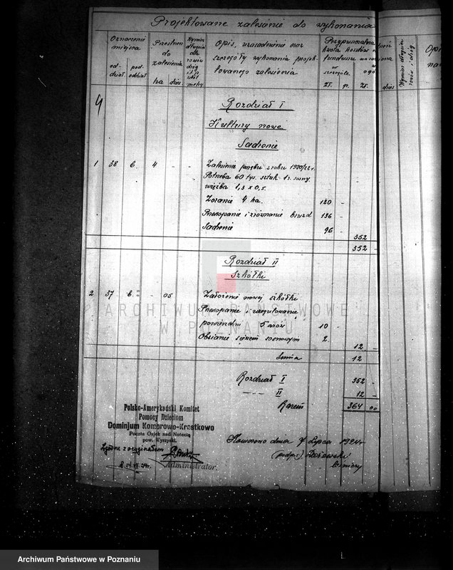 Obraz 8 z jednostki "Majętność leśna Komorowo powiat wyrzyski"