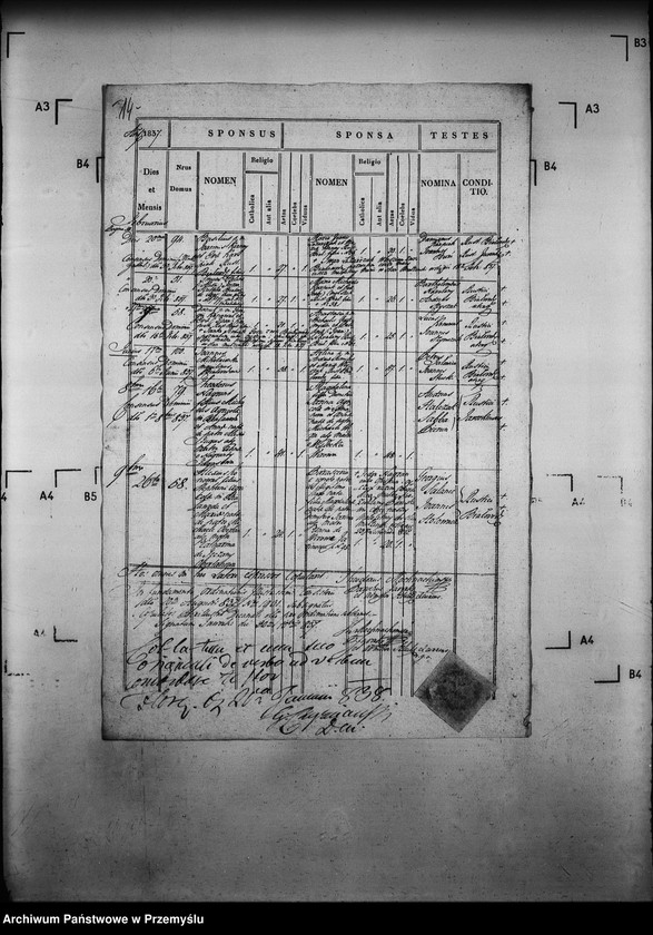image.from.unit.number "[Kopie ksiąg metrykalnych parafii Jaworki z filiami Biała Woda, Czarna Woda (dekanat Muszyna)]"