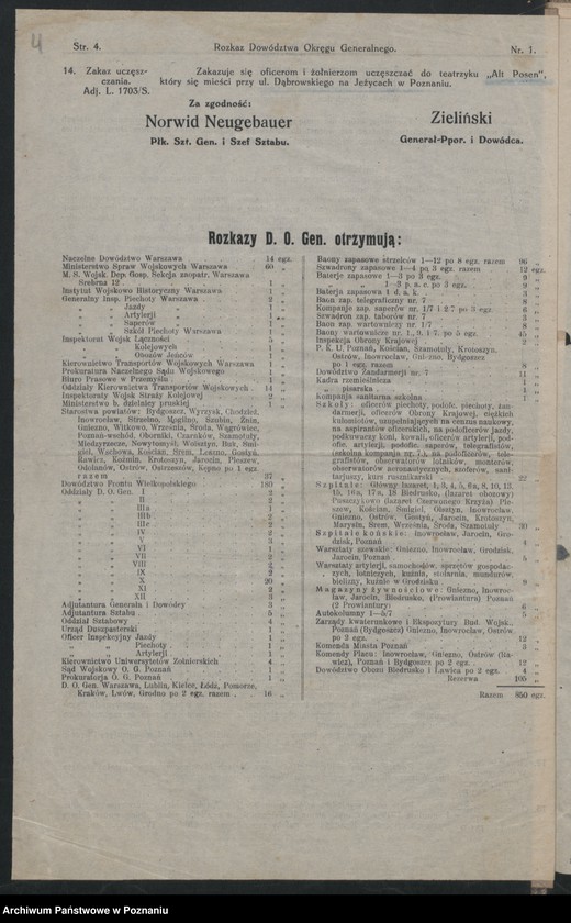 Obraz 6 z jednostki "/Rozkazy Dowództwa Okręgu Generalnego w Poznaniu/, nr 1-6."