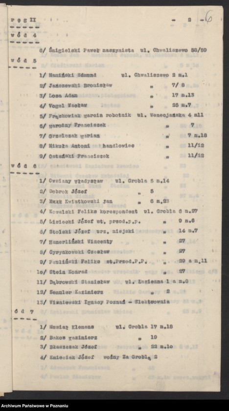 image.from.unit.number "Listy członków Związku Powstańców Wielkopolskich głosujących do Rady Miejskiej."
