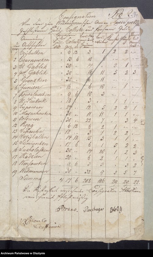 image.from.unit.number "Jahr Armen Cassen Rechnung der Widminnschen Kirche"