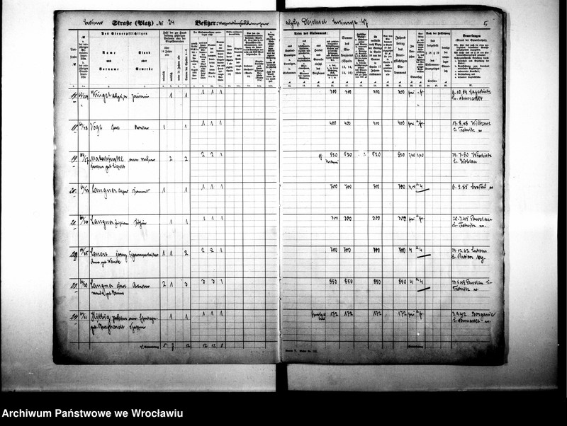 image.from.unit.number "Personalienverzeichnisse"