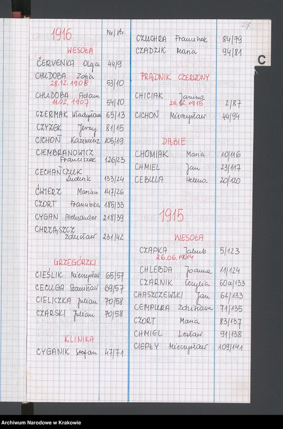 image.from.unit.number "Skorowidz alfabetyczny - akty urodzeń z lat 1912-1916"