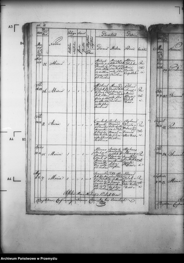 image.from.unit.number "[Kopie ksiąg metrykalnych parafii Wola Cieklińska z filiami Cieklin, Folusz (dekanat Dukla)]"