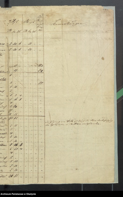 image.from.unit.number "Rechnung über die Verwaltung der evangelischen Schulkasse zu Passenheim"