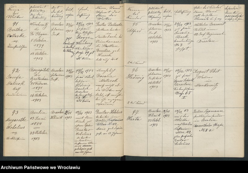 image.from.unit.number "Aufnahmebücher des früh. Kiserl. Kinderheims in Gräbschen"