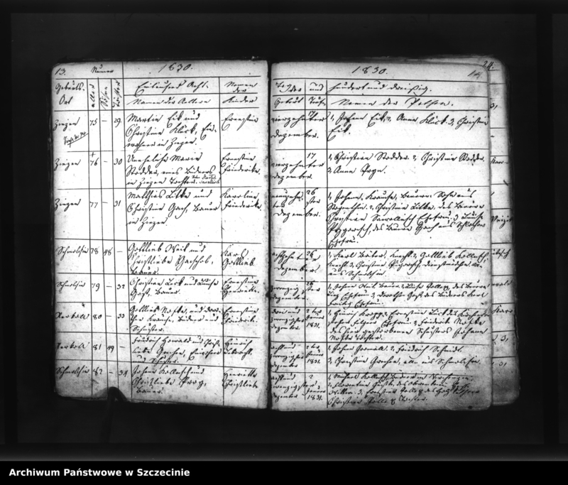 image.from.unit.number "Kirchen-Buch von den Gebornen und Getauften der Parochie Schmolsin (Smołdzino, słup.) angef. D. 1n.Octbr. 1830."