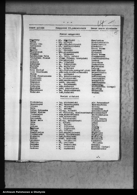 image.from.unit.number "Sprawy nazw urzędowych i nazewnictwa"