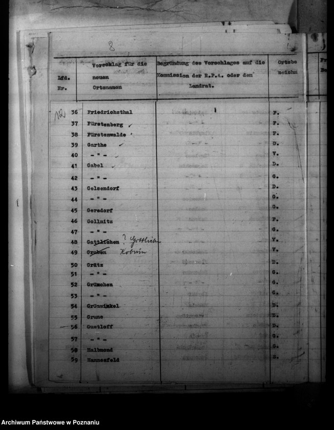 Obraz 16 z jednostki "Zmiany nazw miejscowości w powiecie leszczyńskim"