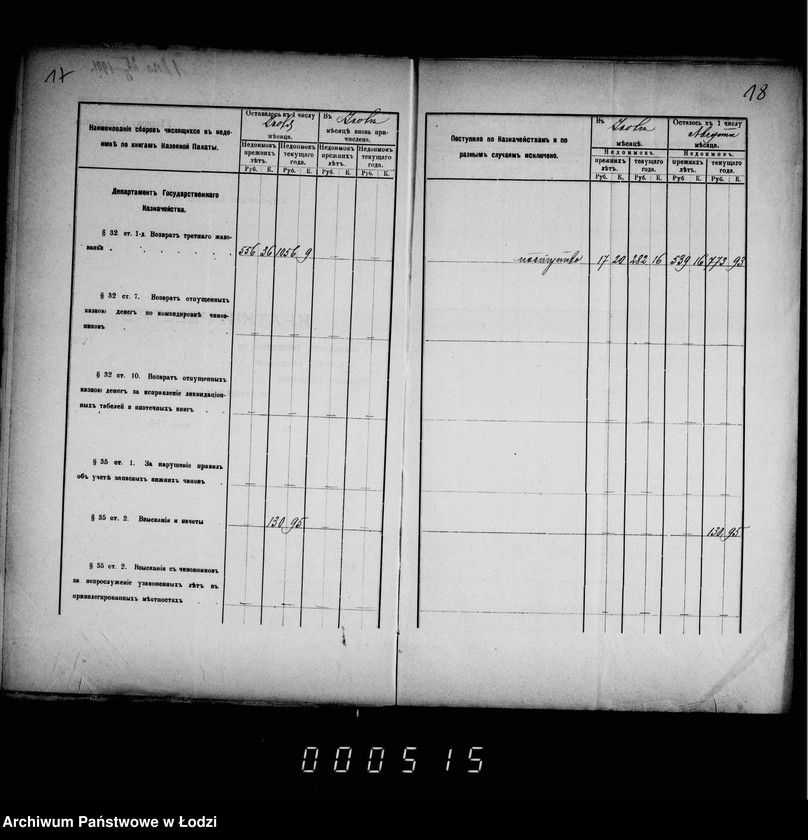 Obraz 16 z jednostki "O nedoimkach po knigam Lodzinskago Uezdnago Kaznačejstva za II ju polovinu 1901 goda"