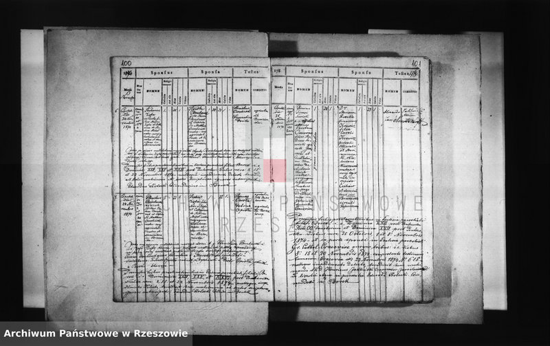 image.from.unit.number "Księga małżeństw, urodzeń i zgonów - Brzezówka: małżeństwa 1787 - 1876, urodzenia 1786 - 1839, zgony 1787 - 1866"