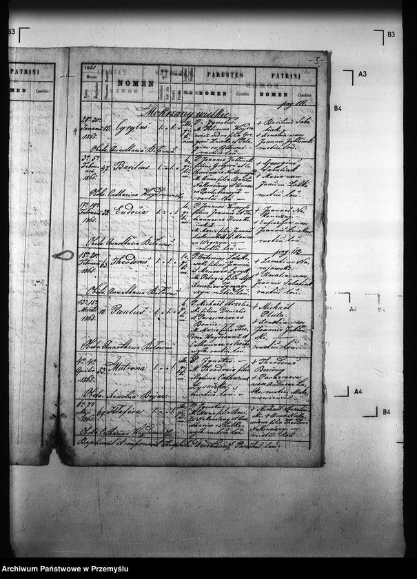 image.from.unit.number "[Kopie ksiąg metrykalnych parafii Mokrzany Małe z filiami Makuniów, Mokrzany Wielkie, Szeszerowice (dekanat Sądowa Wisznia)]"