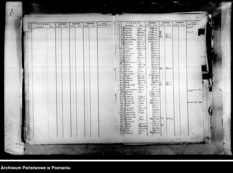 Obraz 10 z jednostki "Listy członków okręgu poznańskiego"
