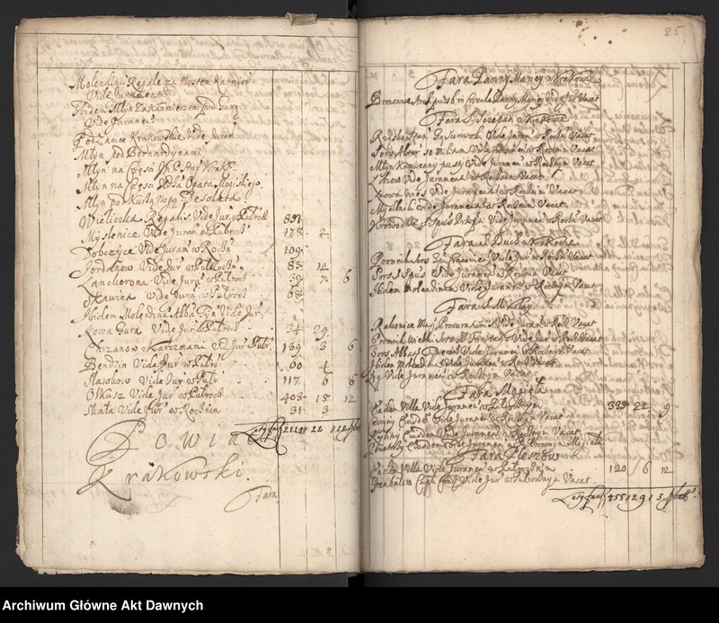 image.from.unit.number "Rejestry szelężnego i podymnego różnych województw."