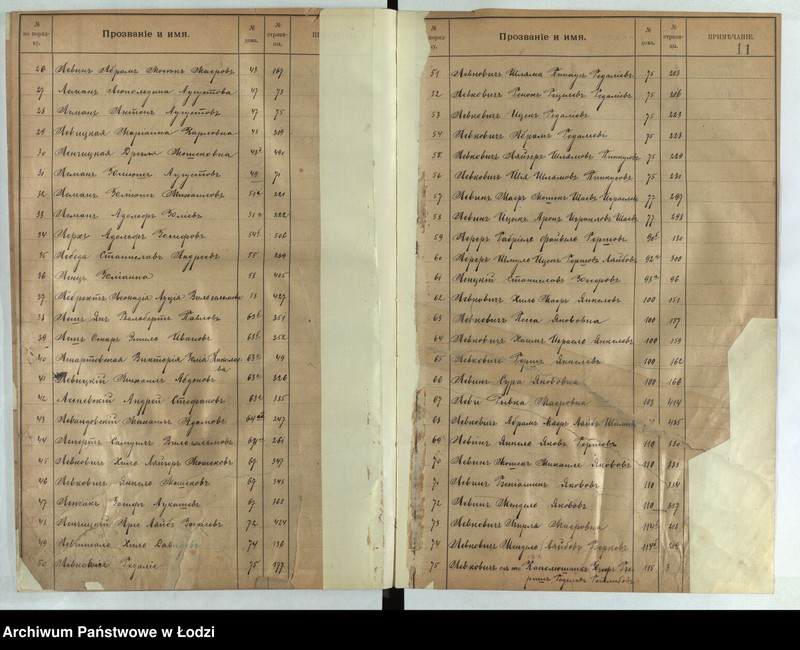 Obraz 13 z jednostki "[Skorowidz do ksiąg ludności stałej lit. l, ł, m, n]"