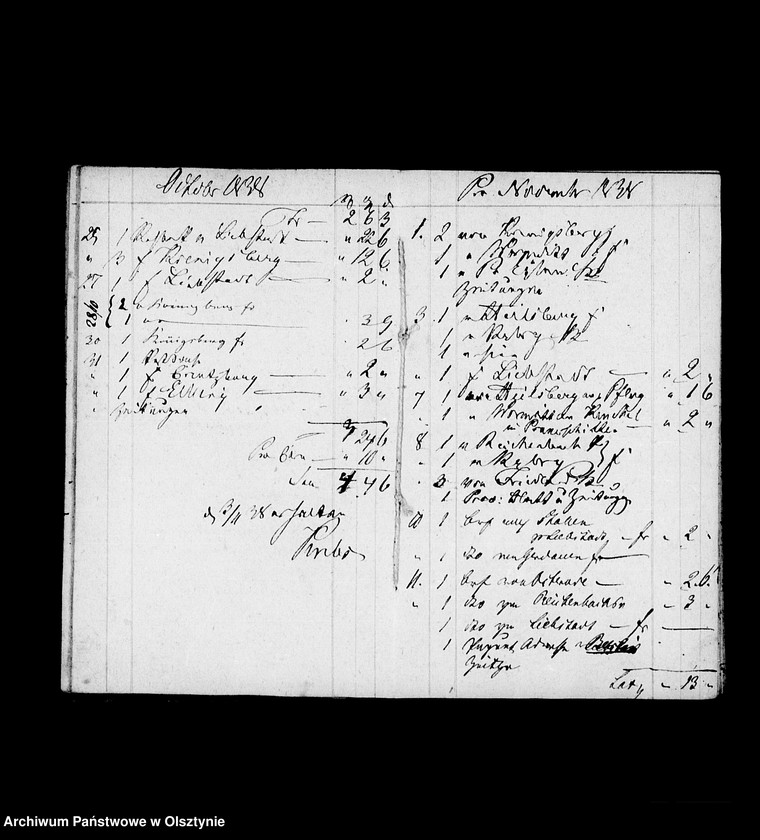image.from.unit.number "Post- Conto- Buch der Postexpedition Bartenstein für Juditten"