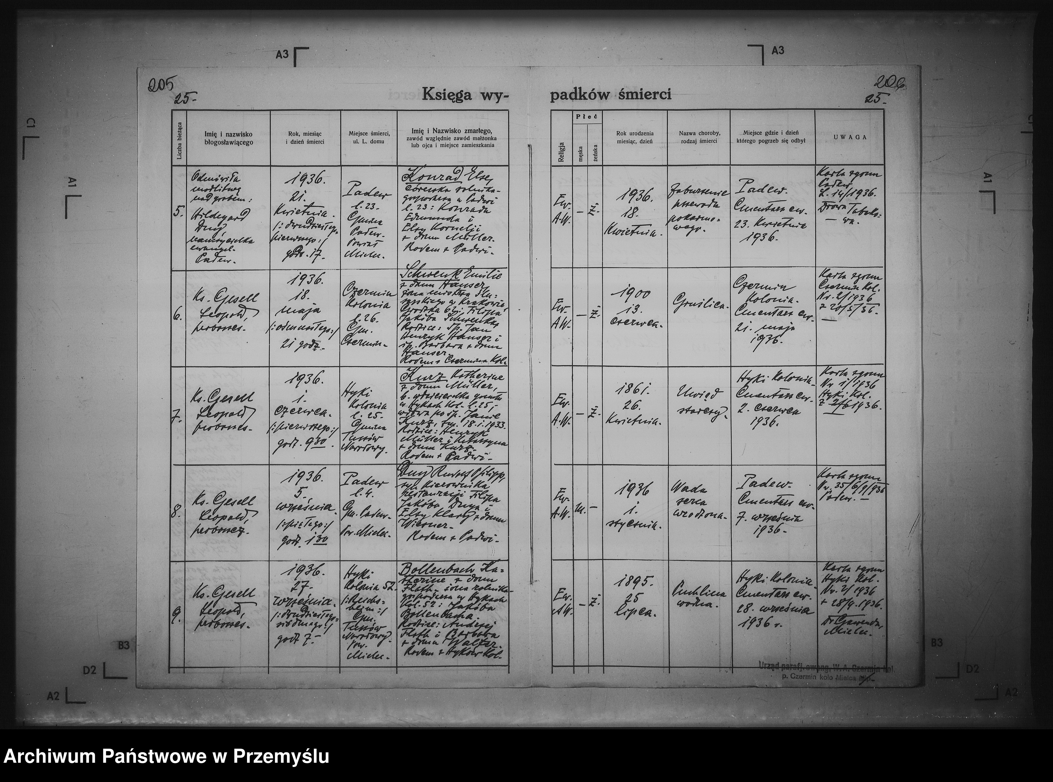 Skan z jednostki: Duplikaty ksiąg zmarłych parafii w Czerminie Kolonii [Hohenbach]