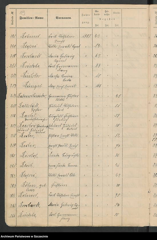 image.from.unit.number "Beilage zu den Kirchenbuchs Duplikaten von Justemin [Gostomin], Amalienburg [Gildnica] und Gebelshoff [Mąkorzyno]."