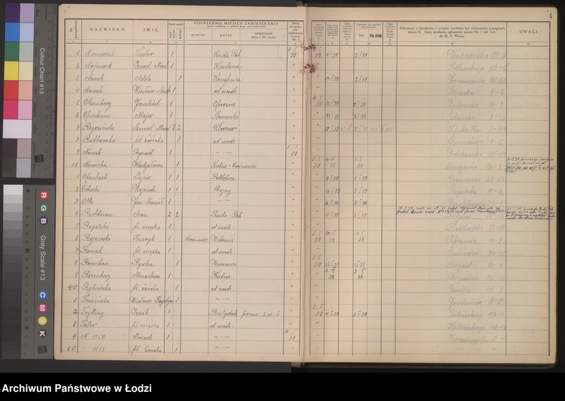 Obraz 4 z jednostki "Księga kontroli ruchu ludności (rejestr osób przybywających do gminy) Łódź, zespół VI, lit. N, O, R, T"