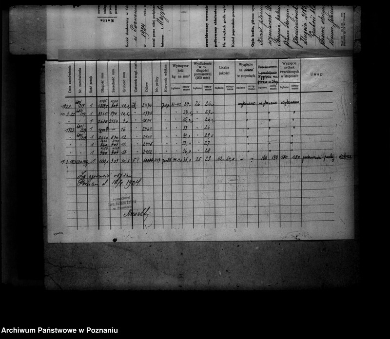 Obraz 13 z jednostki "Majętność Sielec powiat rawicki nr woj. kotła 3634"