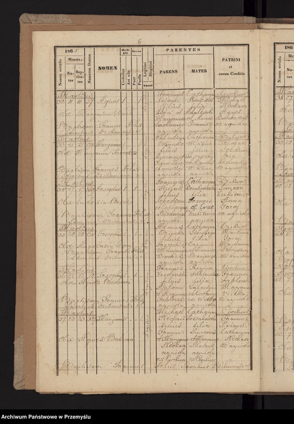 image.from.unit.number "[Kopie urodzeń, zgonów małżeństw parafii w Dzikowie za lata 1864-1865]"