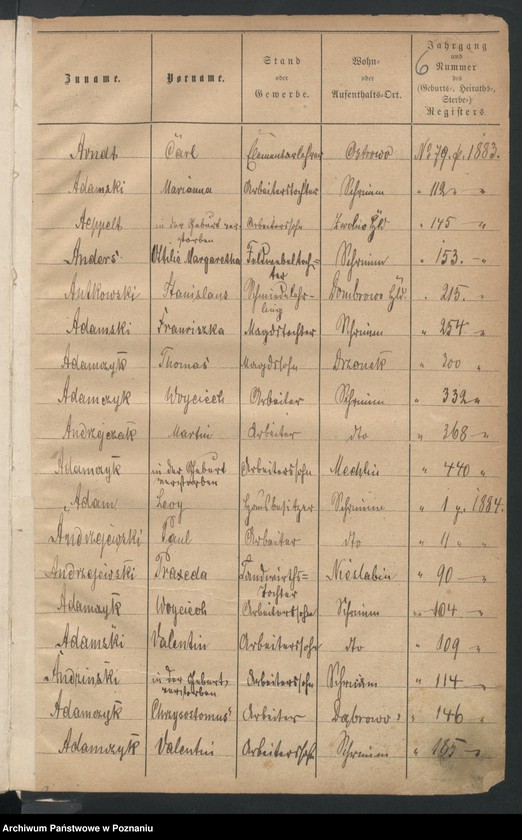 image.from.unit.number "Alfabetyczny spis zgonów"
